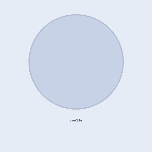 Profile photo of Ning Jiang